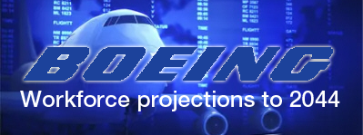 Boeing Forecest